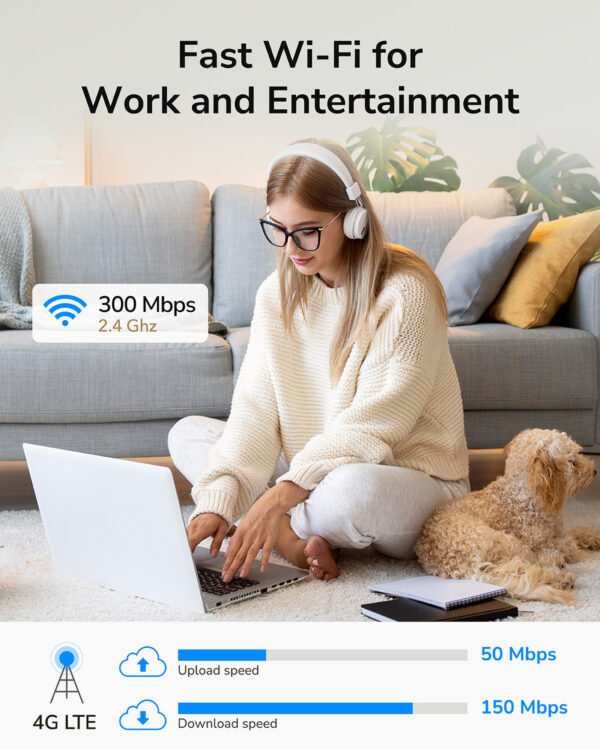 CUDY 4G Router LT300 N300 (ΟΚ)