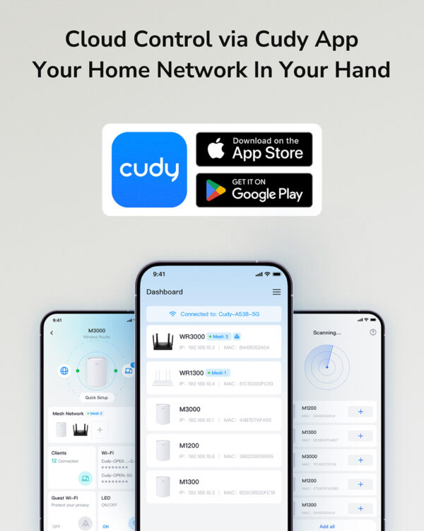 CUDY 4G Router LT300 N300 (ΟΚ)