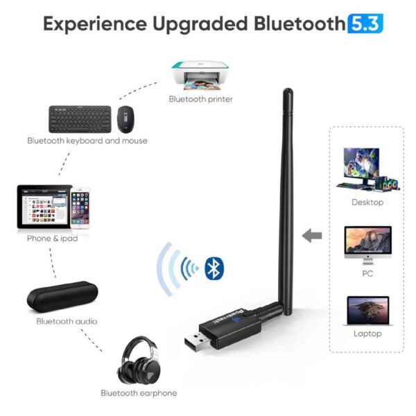 POWERTECH ασύρματος USB αντάπτορας δικτύου PT-1386, 900Mbps WiFi 6, Bluetooth 5.3