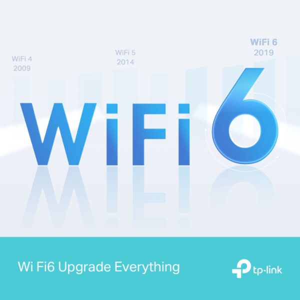 TP-LINK Archer AX12 AX1500 Wi-Fi 6 Router (ΟΚ)