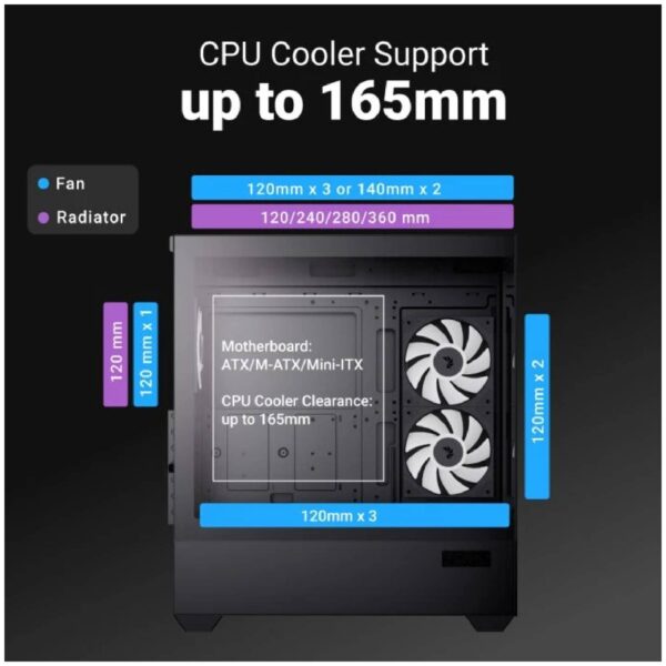 AeroCool P500D Digi-G-BK-v1 Κουτί ATX με Digital Display, USB-C & 3x 120mm A-RGB Fans (Μαύρο) (T)