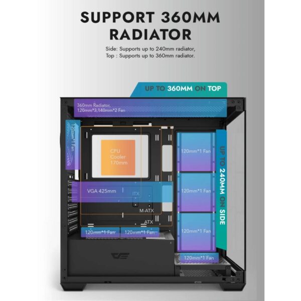 Darkflash DS900 ATX Case – 7x 120mm A-RGB Fans, Tempered Glass, USB-C, Μαύρο (T)